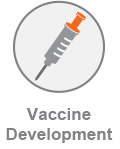 COVID_VaccineDev_Category
